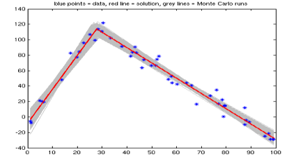 [plot graphic]