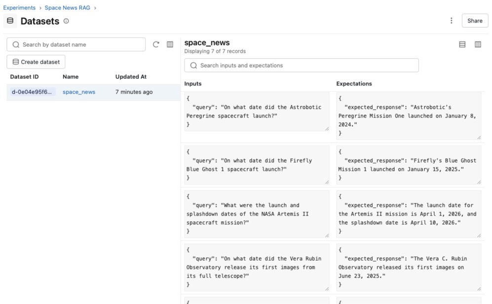 datasets