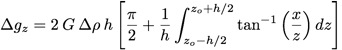 eqn 1
